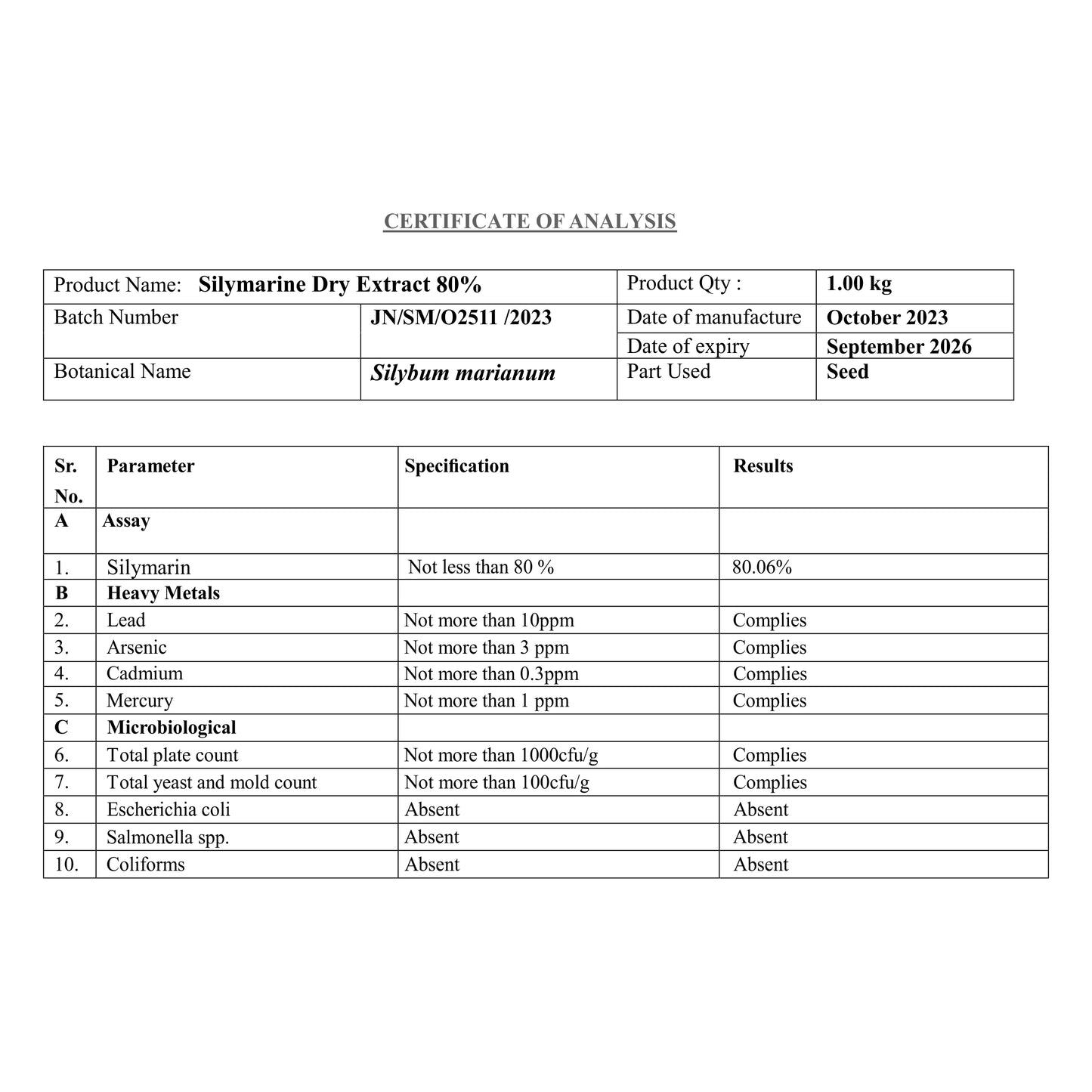 Brexhealth Milk Thistle Extract With 800Mg Of Silybum Marianum Detox Supplement | Healthy Liver | For Men And Women | Helps Boost Metabolism - 120 Veg Capsules