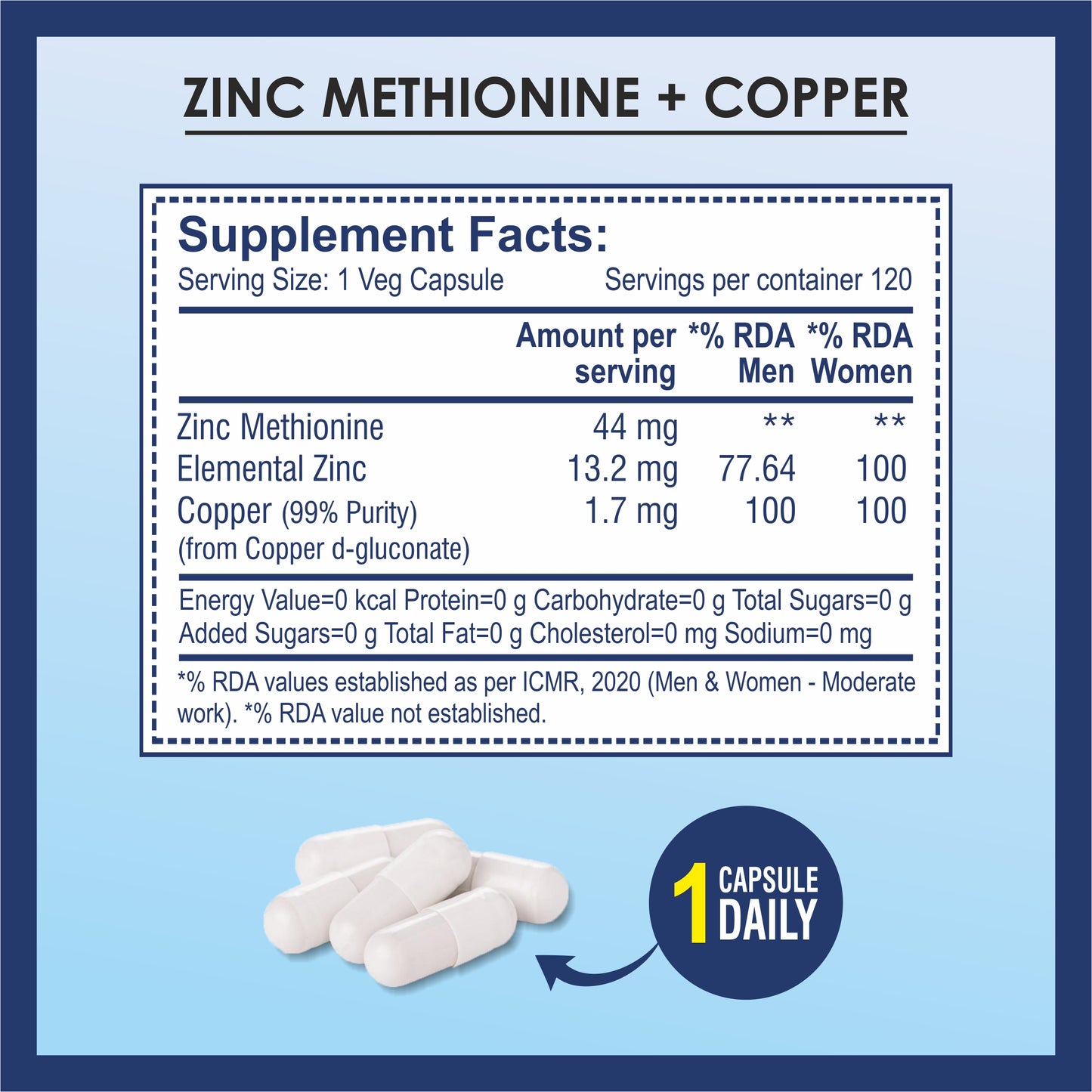 Brexhealth Zinc Methionine Plus Chelated Copper | Antioxidant Supplement | Supports Immune Health - 120 Veg Capsules